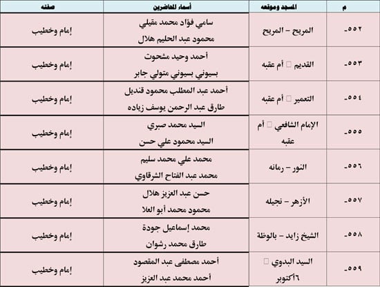 10202523123936397-ندوة-علمية-4-شهر-10-73 10202523123936397-ندوة-علمية-4-شهر-10-73