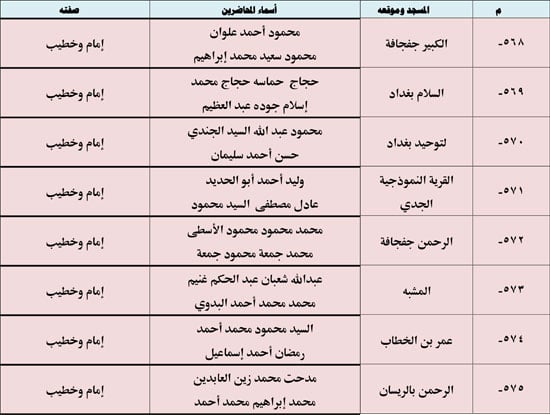 10202523123936397-ندوة-علمية-4-شهر-10-75 10202523123936397-ندوة-علمية-4-شهر-10-75