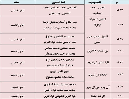 10202523123936397-ندوة-علمية-4-شهر-10-62 10202523123936397-ندوة-علمية-4-شهر-10-62