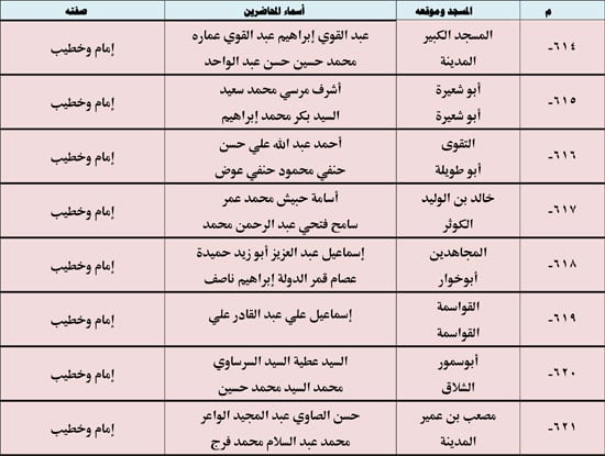 10202523123936397-ندوة-علمية-4-شهر-10-81 10202523123936397-ندوة-علمية-4-شهر-10-81
