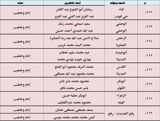 10202523123936397-ندوة-علمية-4-شهر-10-82 10202523123936397-ندوة-علمية-4-شهر-10-82