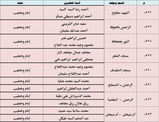 10202523123936397-ندوة-علمية-4-شهر-10-76 10202523123936397-ندوة-علمية-4-شهر-10-76