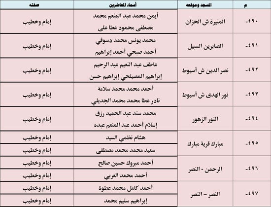 10202523123936397-ندوة-علمية-4-شهر-10-65 10202523123936397-ندوة-علمية-4-شهر-10-65