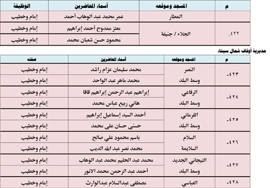 10202523123936397-ندوة-علمية-4-شهر-10-56 10202523123936397-ندوة-علمية-4-شهر-10-56