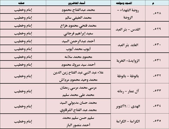 10202523123936397-ندوة-علمية-4-شهر-10-70 10202523123936397-ندوة-علمية-4-شهر-10-70