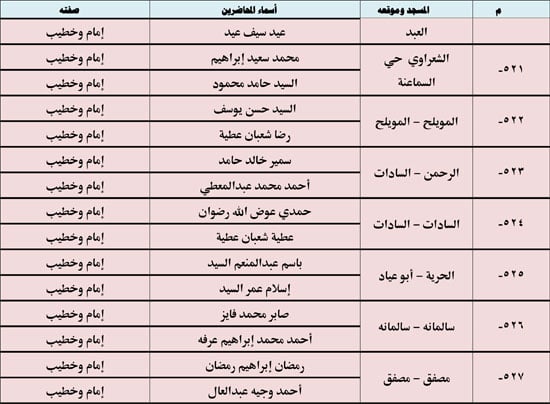 10202523123936397-ندوة-علمية-4-شهر-10-69 10202523123936397-ندوة-علمية-4-شهر-10-69