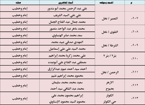 10202523123936397-ندوة-علمية-4-شهر-10-80 10202523123936397-ندوة-علمية-4-شهر-10-80