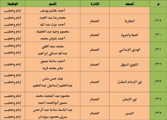 10202523123936397-ندوة-علمية-4-شهر-10-44 10202523123936397-ندوة-علمية-4-شهر-10-44