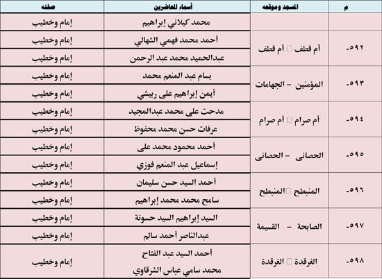 10202523123936397-ندوة-علمية-4-شهر-10-78 10202523123936397-ندوة-علمية-4-شهر-10-78