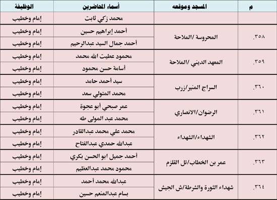10202523123936397-ندوة-علمية-4-شهر-10-48 10202523123936397-ندوة-علمية-4-شهر-10-48