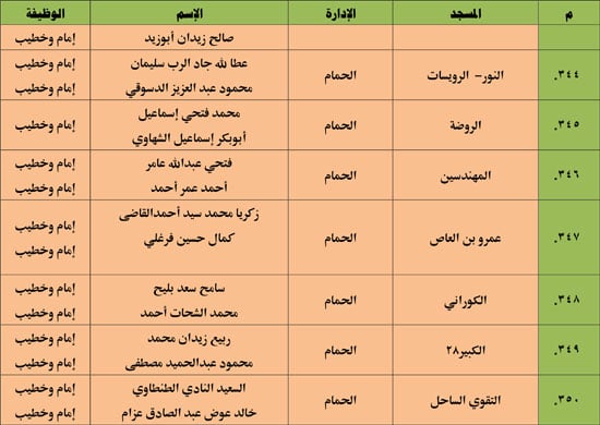 10202523123936397-ندوة-علمية-4-شهر-10-46 10202523123936397-ندوة-علمية-4-شهر-10-46