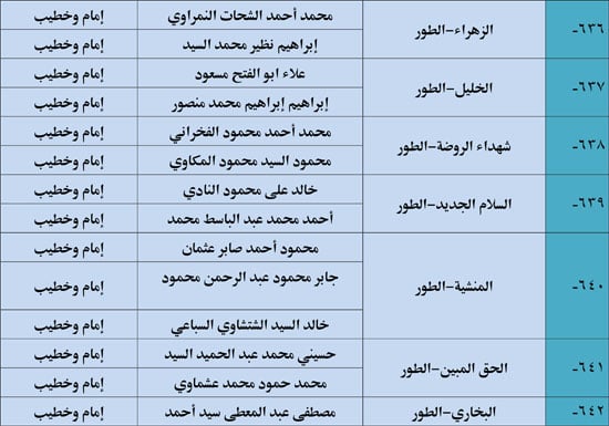 10202523123936397-ندوة-علمية-4-شهر-10-84 10202523123936397-ندوة-علمية-4-شهر-10-84