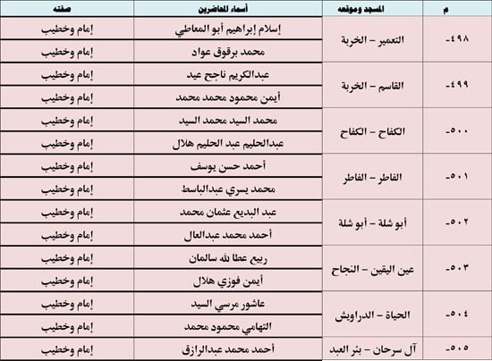 10202523123936397-ندوة-علمية-4-شهر-10-66 10202523123936397-ندوة-علمية-4-شهر-10-66