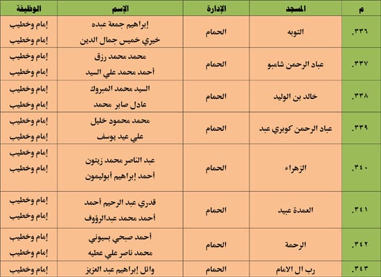 10202523123936397-ندوة-علمية-4-شهر-10-45 10202523123936397-ندوة-علمية-4-شهر-10-45