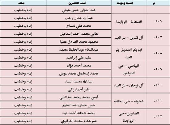 10202523123936397-ندوة-علمية-4-شهر-10-67 10202523123936397-ندوة-علمية-4-شهر-10-67