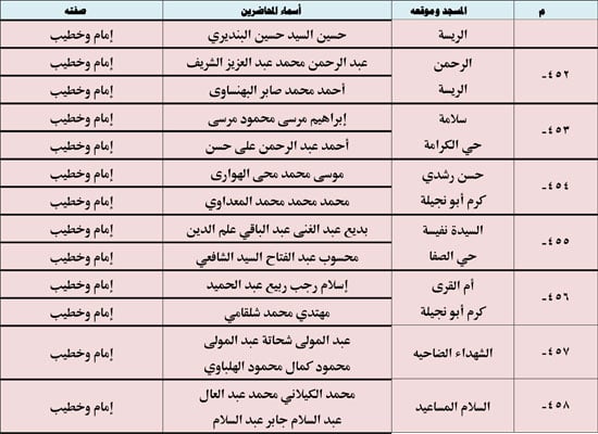 10202523123936397-ندوة-علمية-4-شهر-10-60 10202523123936397-ندوة-علمية-4-شهر-10-60