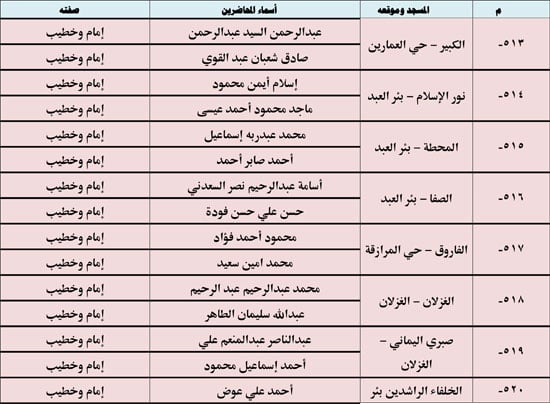 10202523123936397-ندوة-علمية-4-شهر-10-68 10202523123936397-ندوة-علمية-4-شهر-10-68