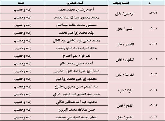 10202523123936397-ندوة-علمية-4-شهر-10-79 10202523123936397-ندوة-علمية-4-شهر-10-79
