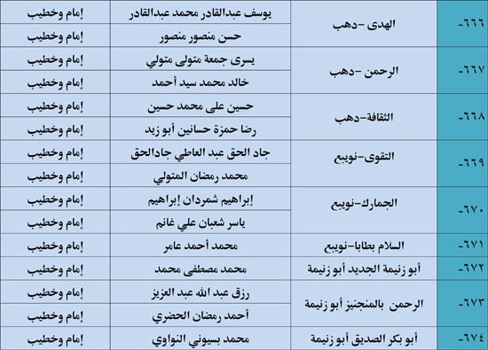 10202523123936397-ندوة-علمية-4-شهر-10-88 10202523123936397-ندوة-علمية-4-شهر-10-88
