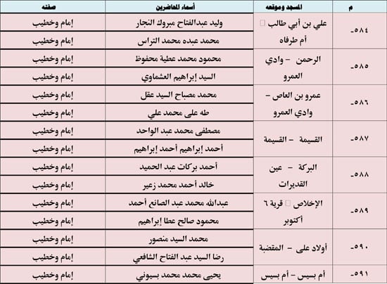 10202523123936397-ندوة-علمية-4-شهر-10-77 10202523123936397-ندوة-علمية-4-شهر-10-77