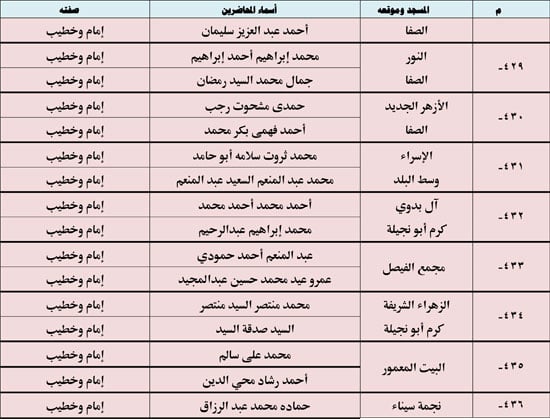 10202523123936397-ندوة-علمية-4-شهر-10-57 10202523123936397-ندوة-علمية-4-شهر-10-57