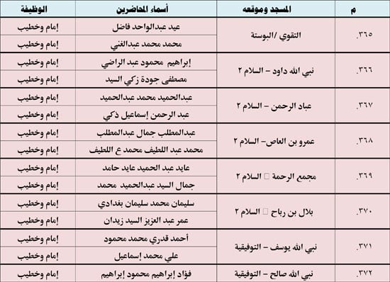 10202523123936397-ندوة-علمية-4-شهر-10-49 10202523123936397-ندوة-علمية-4-شهر-10-49