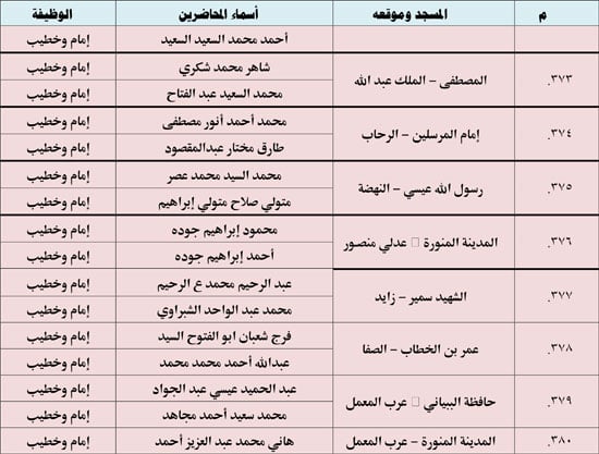 10202523123936397-ندوة-علمية-4-شهر-10-50 10202523123936397-ندوة-علمية-4-شهر-10-50