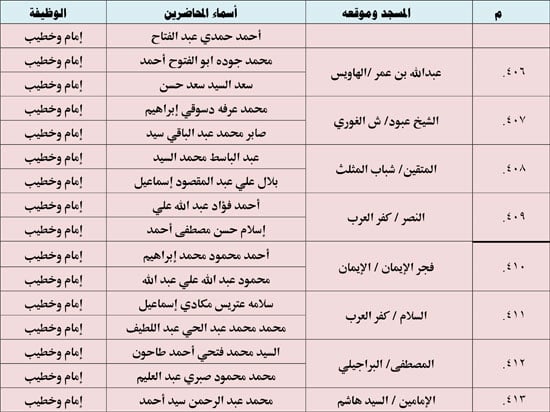 10202523123936397-ندوة-علمية-4-شهر-10-54 10202523123936397-ندوة-علمية-4-شهر-10-54