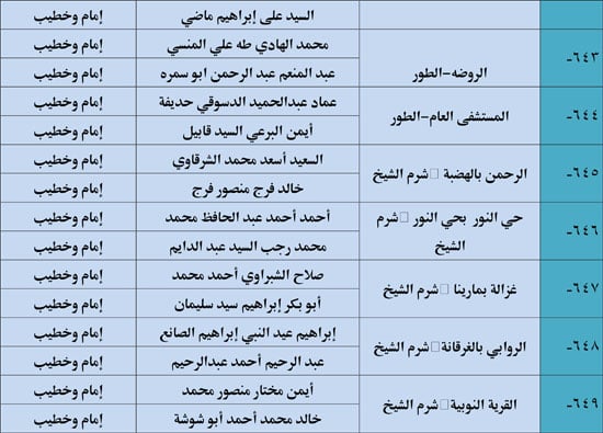 10202523123936397-ندوة-علمية-4-شهر-10-85 10202523123936397-ندوة-علمية-4-شهر-10-85