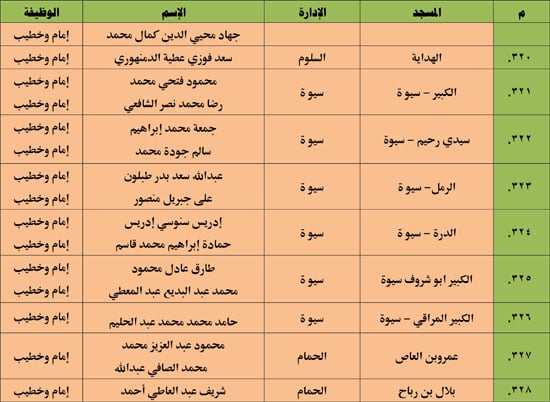10202523123936397-ندوة-علمية-4-شهر-10-43 10202523123936397-ندوة-علمية-4-شهر-10-43