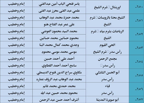 10202523123936397-ندوة-علمية-4-شهر-10-86 10202523123936397-ندوة-علمية-4-شهر-10-86