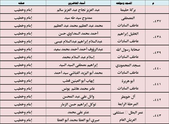 10202523123936397-ندوة-علمية-4-شهر-10-58 10202523123936397-ندوة-علمية-4-شهر-10-58