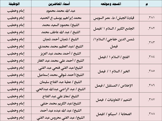 10202523123936397-ندوة-علمية-4-شهر-10-51 10202523123936397-ندوة-علمية-4-شهر-10-51