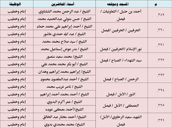 10202523123936397-ندوة-علمية-4-شهر-10-52 10202523123936397-ندوة-علمية-4-شهر-10-52