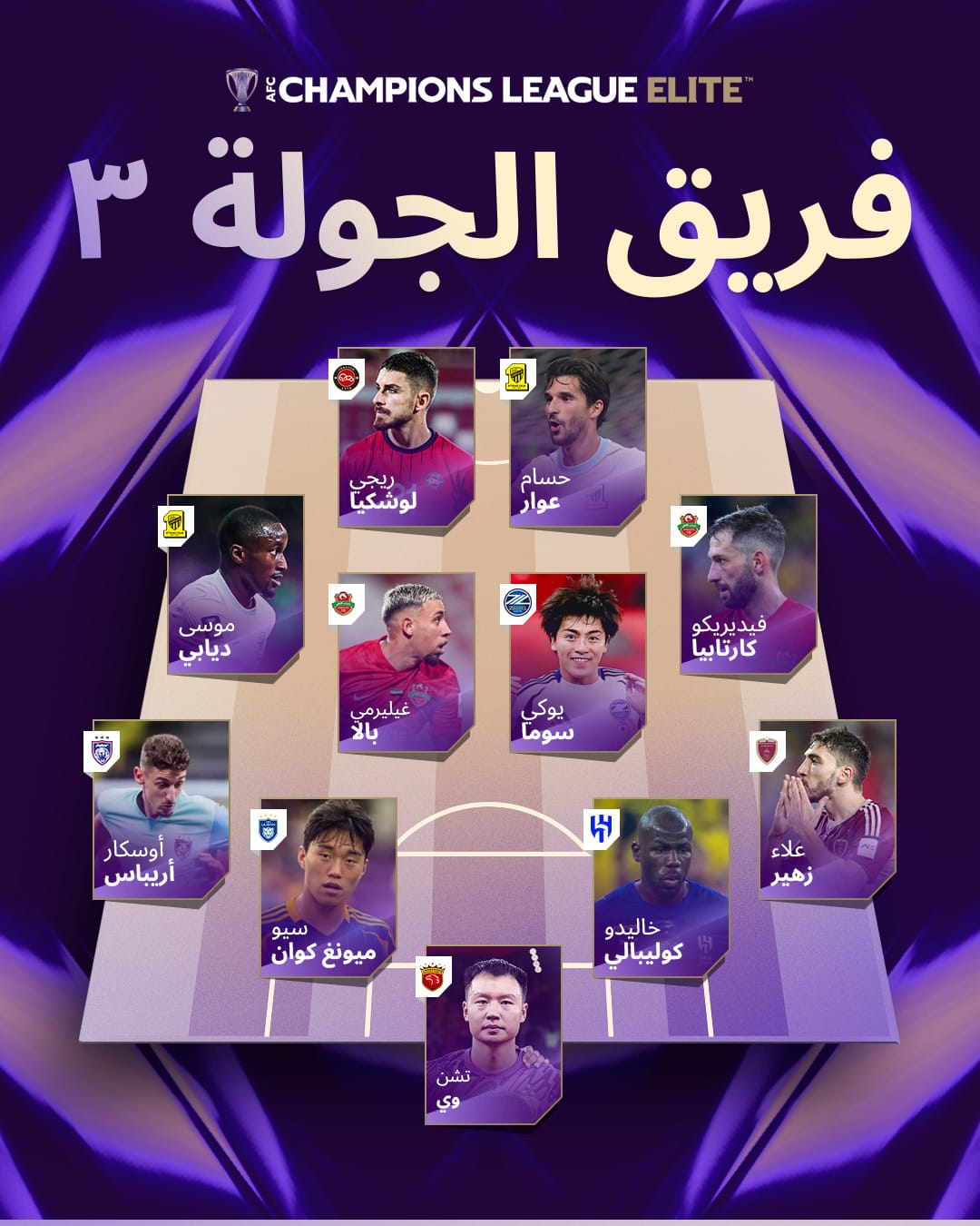 التشكيل المثالي للجولة الثالثة