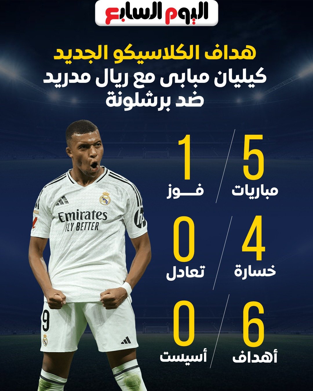 مبابي أمام برشلونة مبابي أمام برشلونة