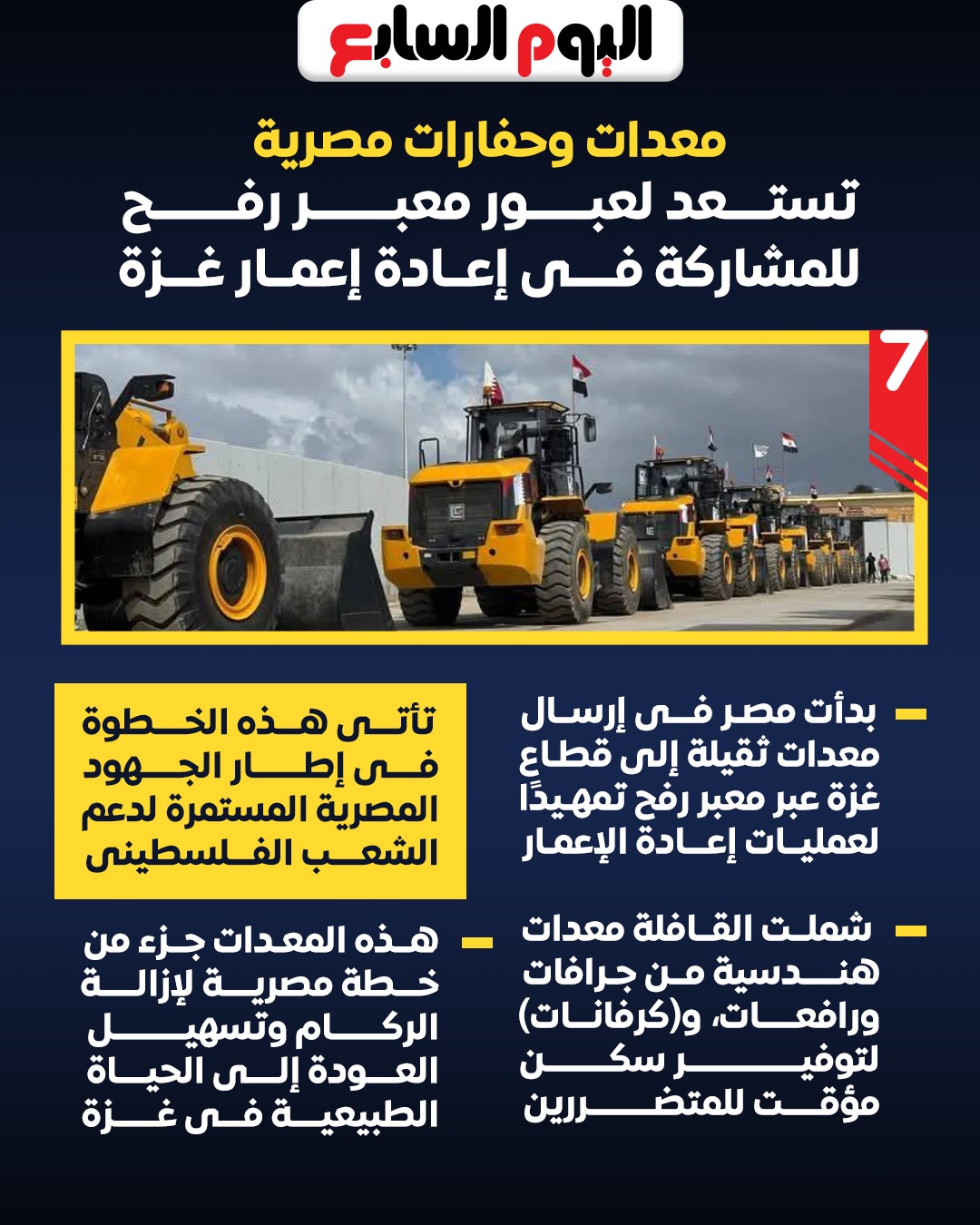 معدات وحفارات مصرية