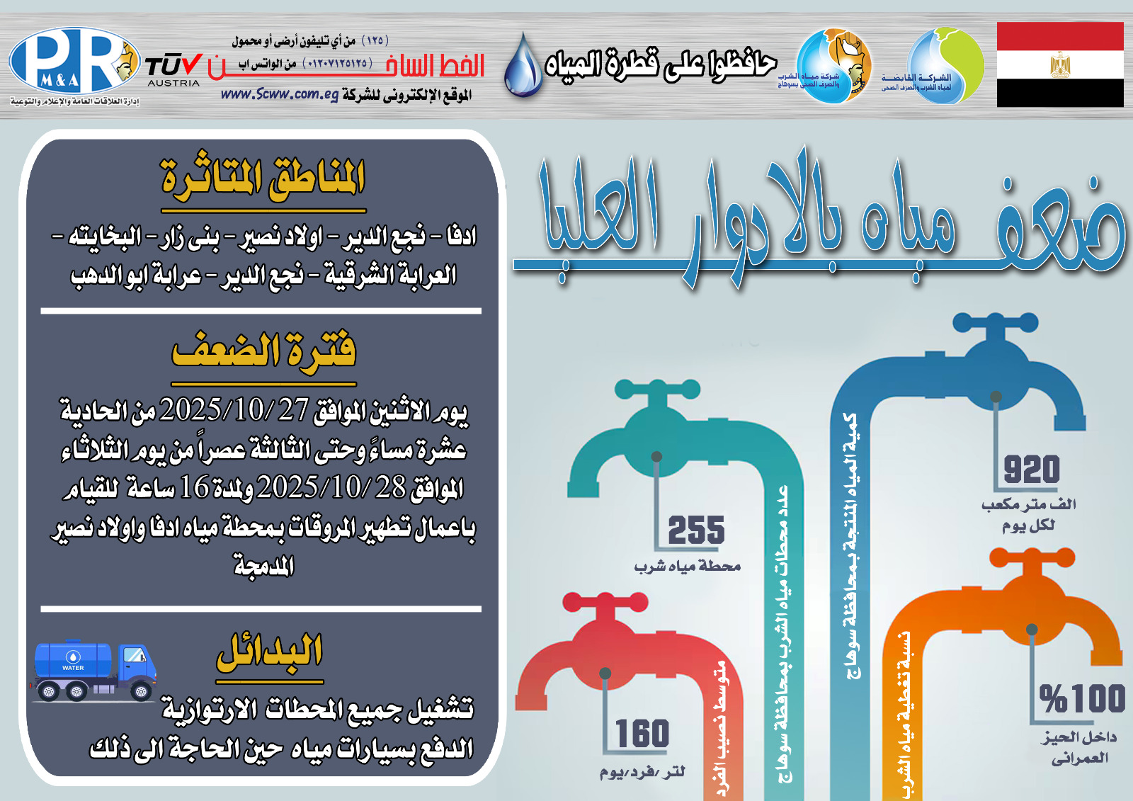ضعف المياه بالأدوار العليا ضعف المياه بالأدوار العليا