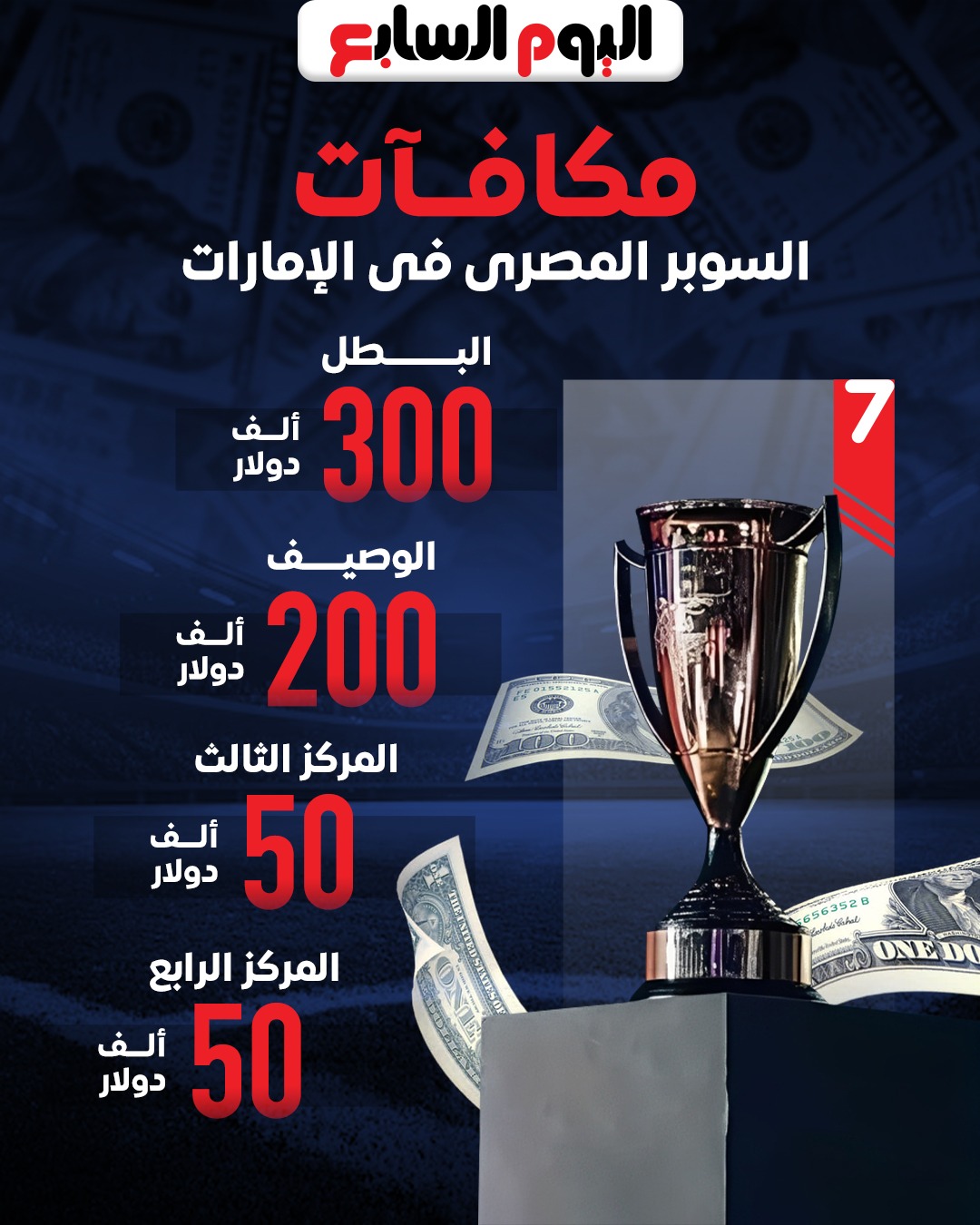 إنفو الجزائز