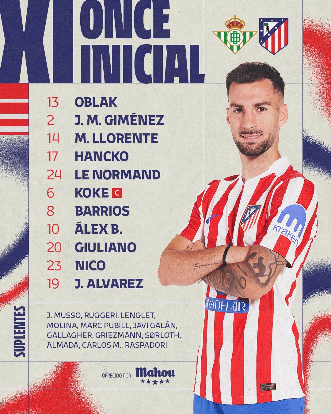 تشكيل أتلتيكو مدريد تشكيل أتلتيكو مدريد