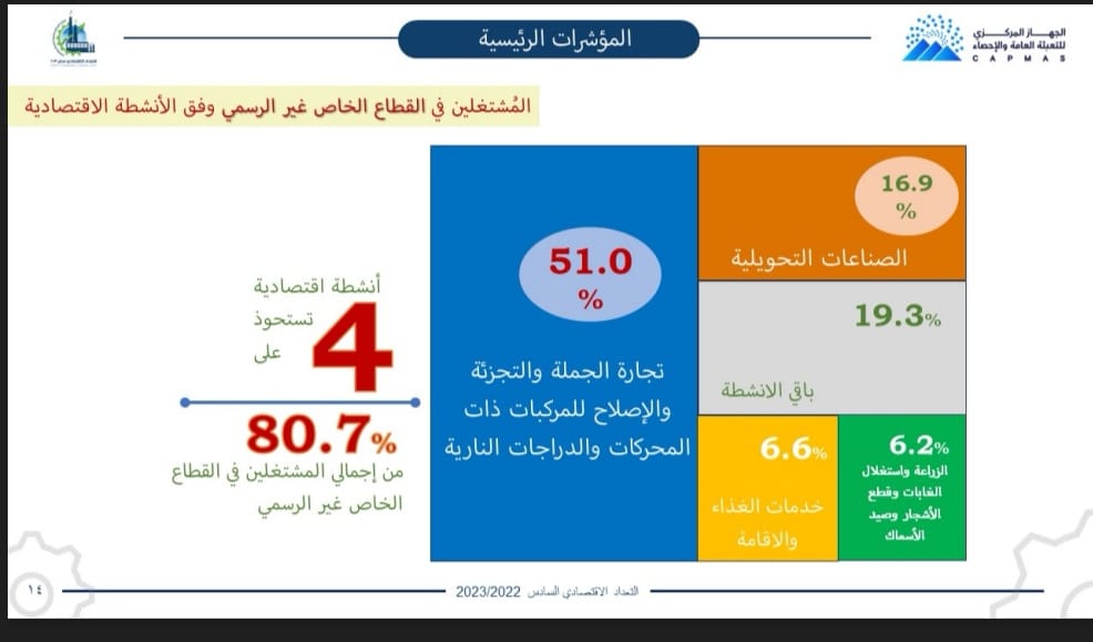 WhatsApp Image 2025-10-27 at 10.10.59 AM (1)