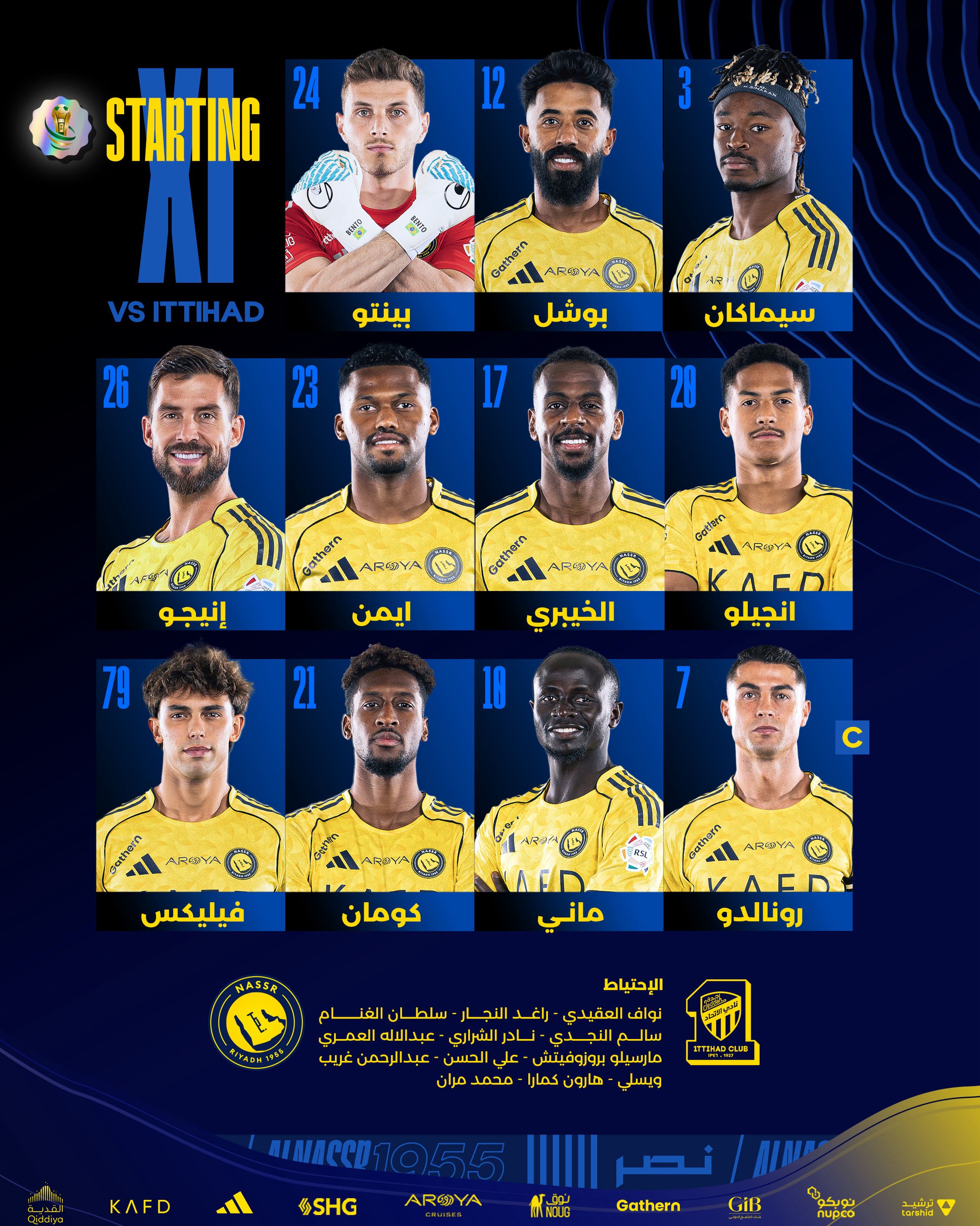 تشكيل النصر تشكيل النصر