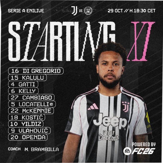 تشكيل يوفنتوس تشكيل يوفنتوس