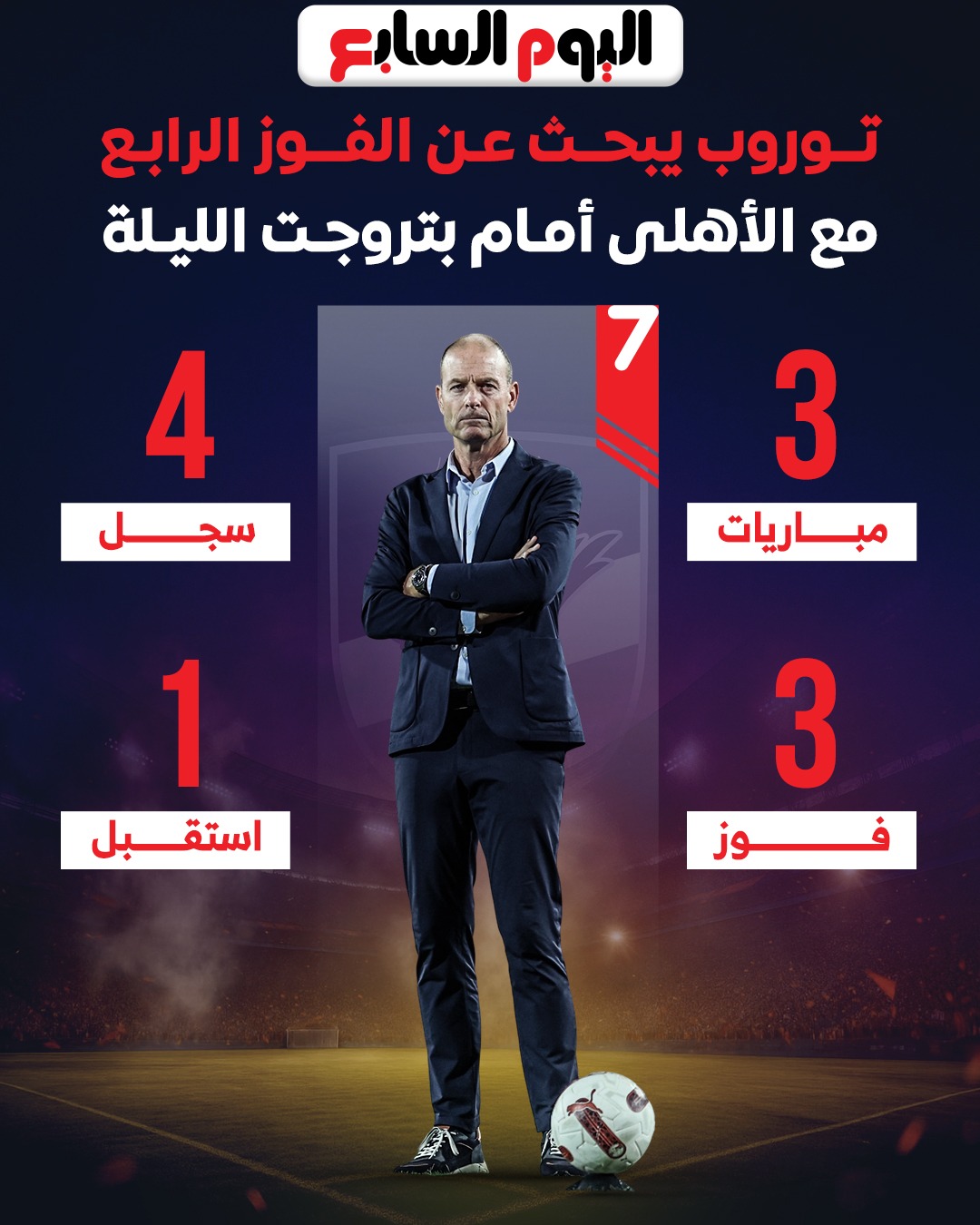 توروب يبحث عن الفوز الرابع مع الاهلى أمام بتروجت الليلة