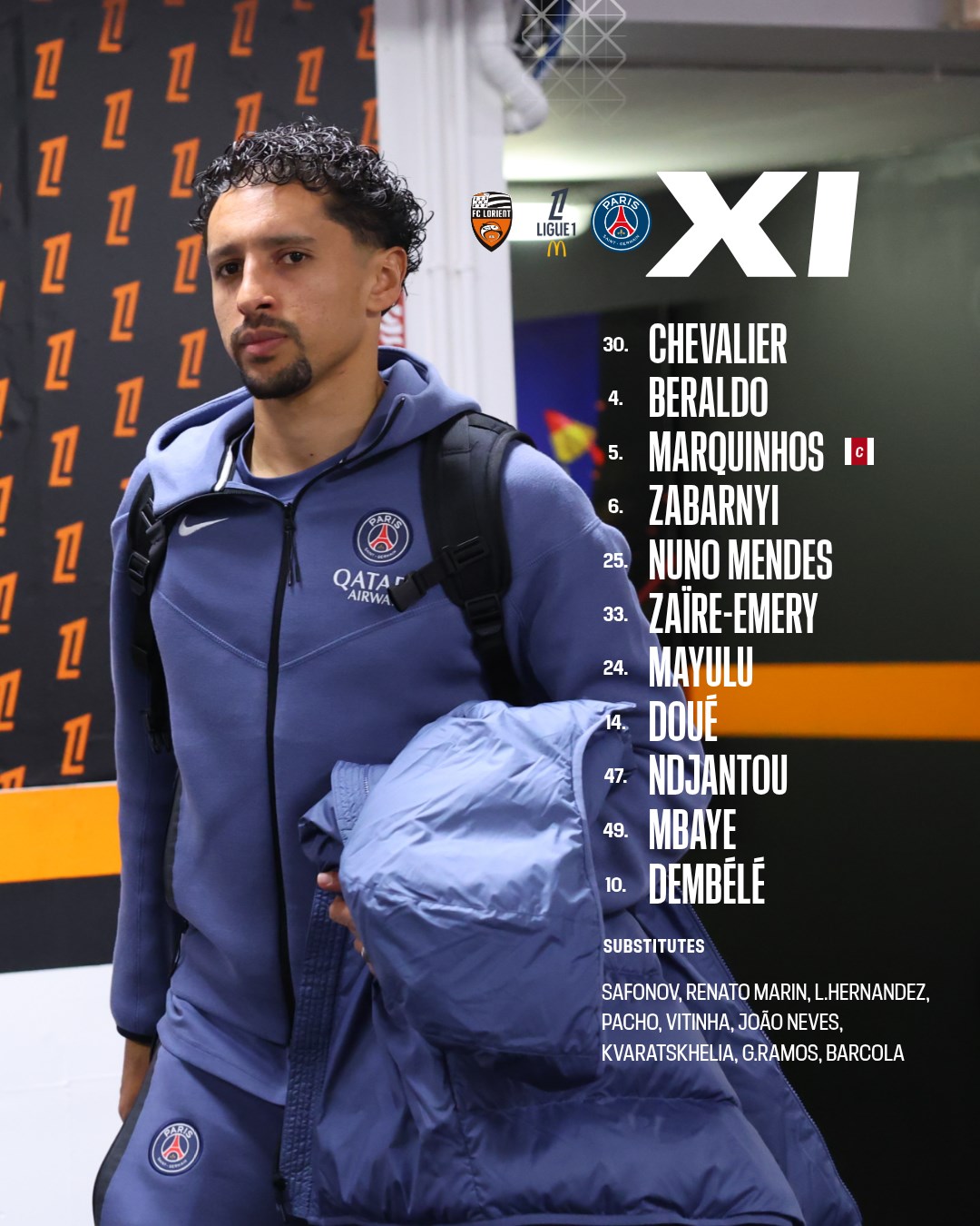 تشكيل باريس سان جيرمان