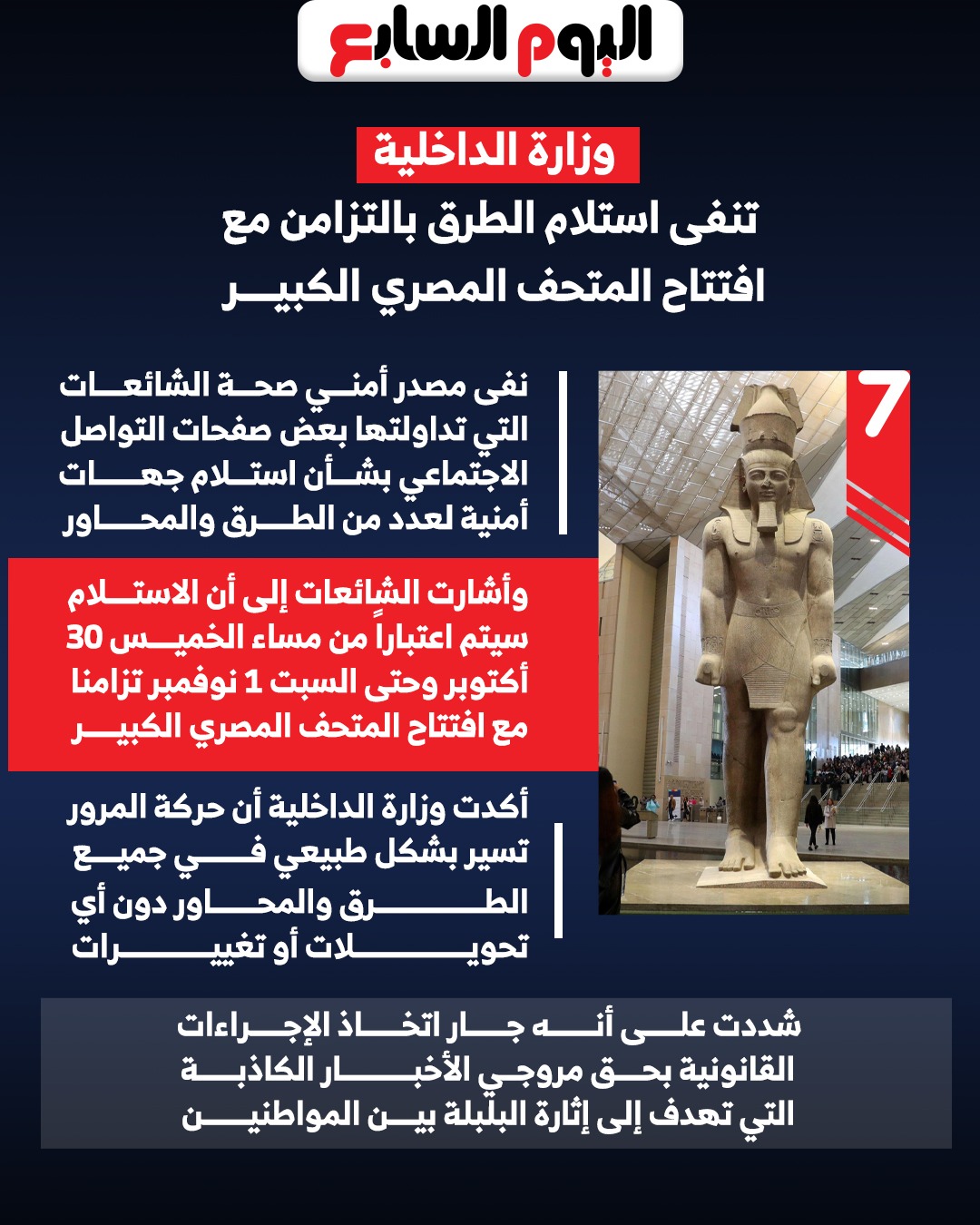 خريطة الطرق أثناء افتتاح المتحف المصري خريطة الطرق أثناء افتتاح المتحف المصري