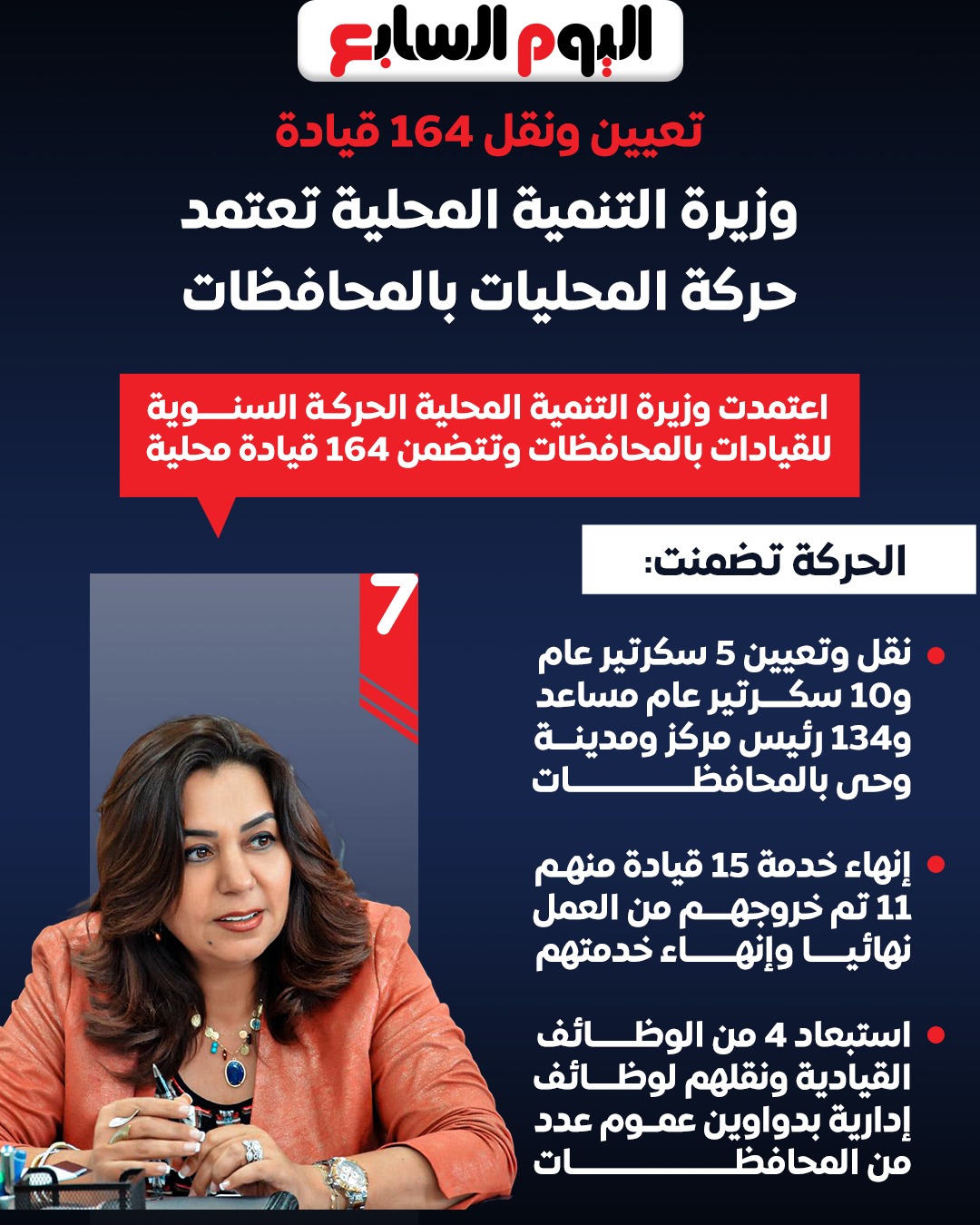 انفوجراف حركة المحليات في المحافظات