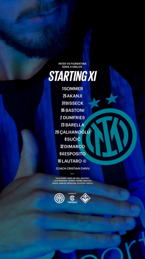 تشكيل إنتر ميلان تشكيل إنتر ميلان