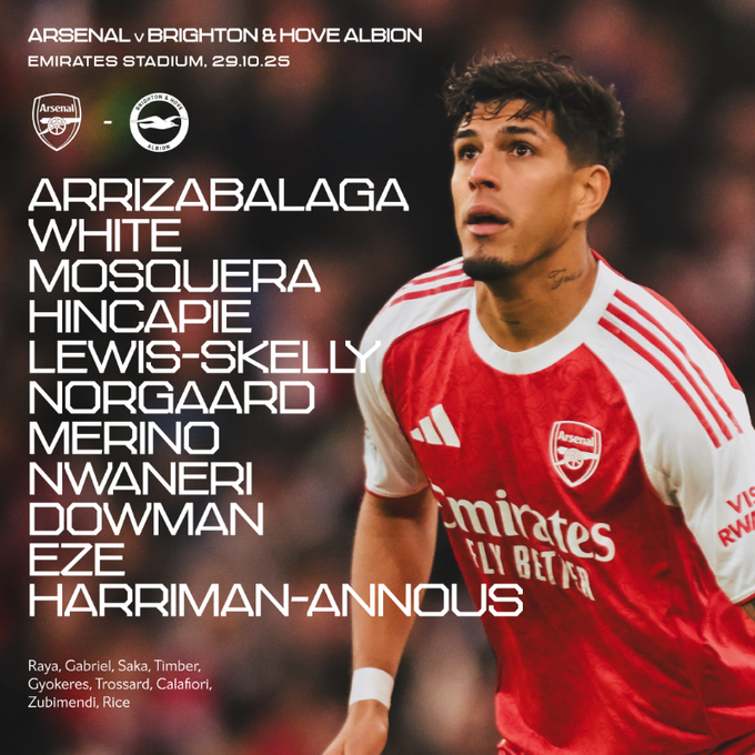 تشكيل أرسنال