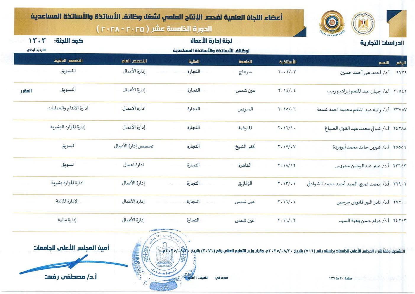 لجان ترقيات الجامعات المصرية  (2)